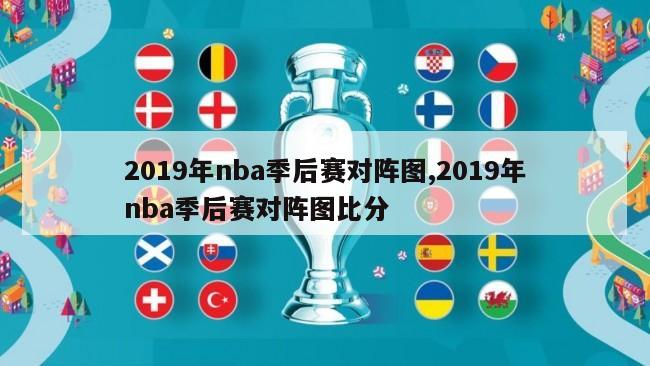 2019年nba季后赛对阵图,2019年nba季后赛对阵图比分